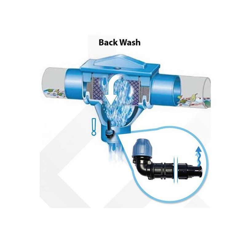 Filtre d'eau de pluie inline compact (pour citernes en polyéthylène)