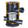 Cycloonfilter WFF 100 ZONDER opzetstuk voor regenwatertanks Cycloonfilter WFF 100 ZONDER opzetstuk voor regenwatertanks