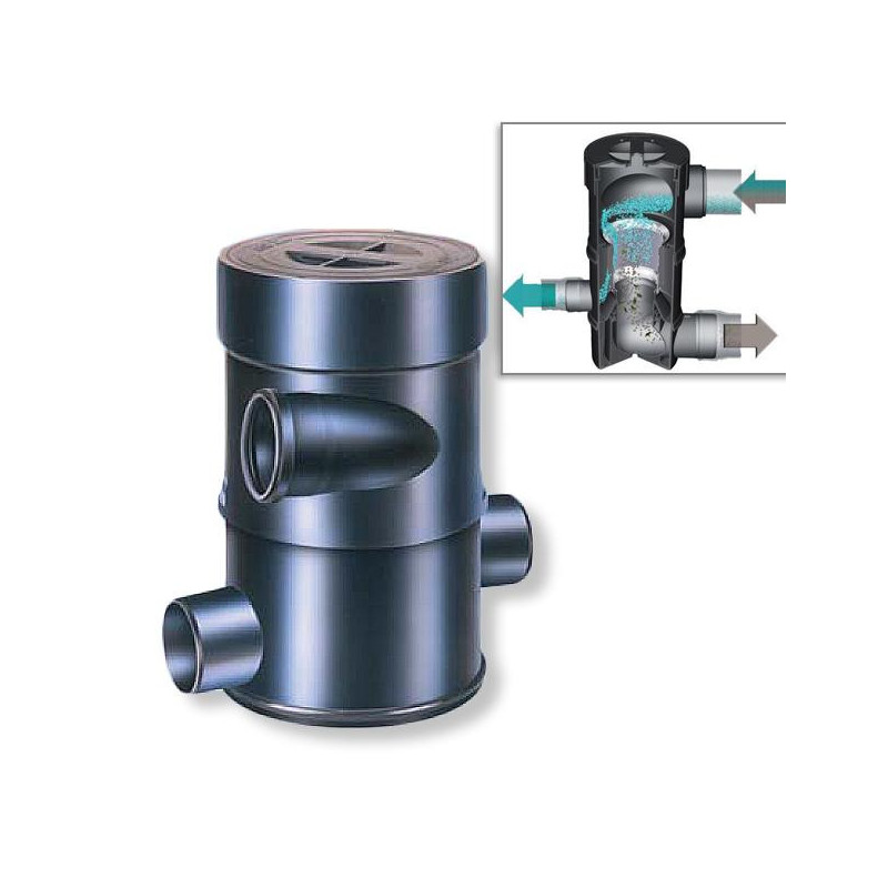 Cycloonfilter WFF 100 ZONDER opzetstuk voor regenwatertanks