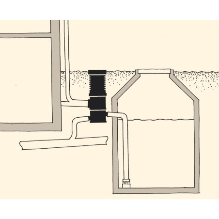 Cycloonfilter WFF 100 ZONDER opzetstuk voor regenwatertanks Cycloonfilter WFF 100 ZONDER opzetstuk voor regenwatertanks