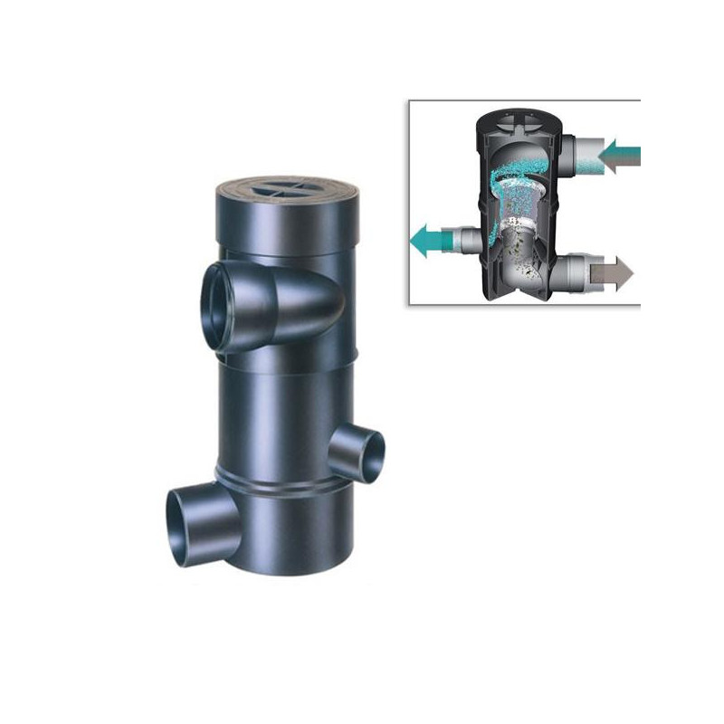 Cycloon filter WFF150 MET opzetstuk voor regenwatertanks