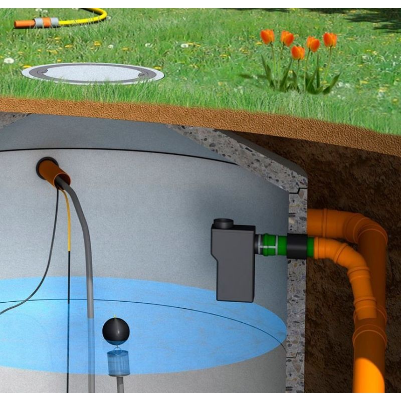 Siphon de trop-plein DN 110 mm (Multisiphon) avec options