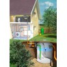 Groupe hydrophore Sigma 4 bar
