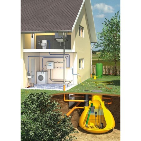 Groupe hydrophore Optima 4 bar sans indicateur de niveau