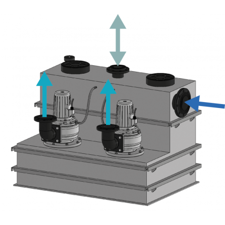 Sanicubic 2 SC 4.0 T - station de relevage pour eaux noires et eaux grises (par ex. bâtiments publics, écoles, hôpitaux...)