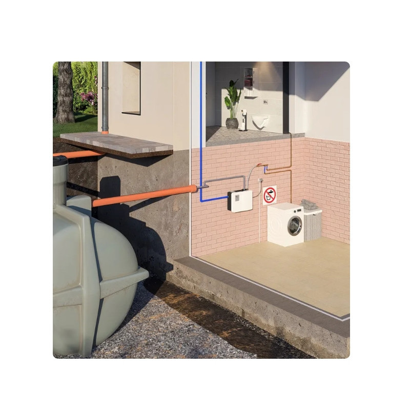 Compact en volledig automatisch regenwateropvang systeem SANIRAIN 4 Comfort versie