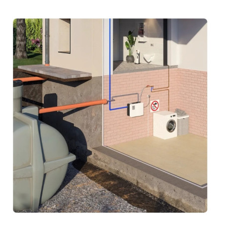 Compact en volledig automatisch regenwateropvang systeem SANIRAIN 4 Comfort versie Compact en volledig automatisch regenwateropvang systeem SANIRAIN 4 Comfort versie
