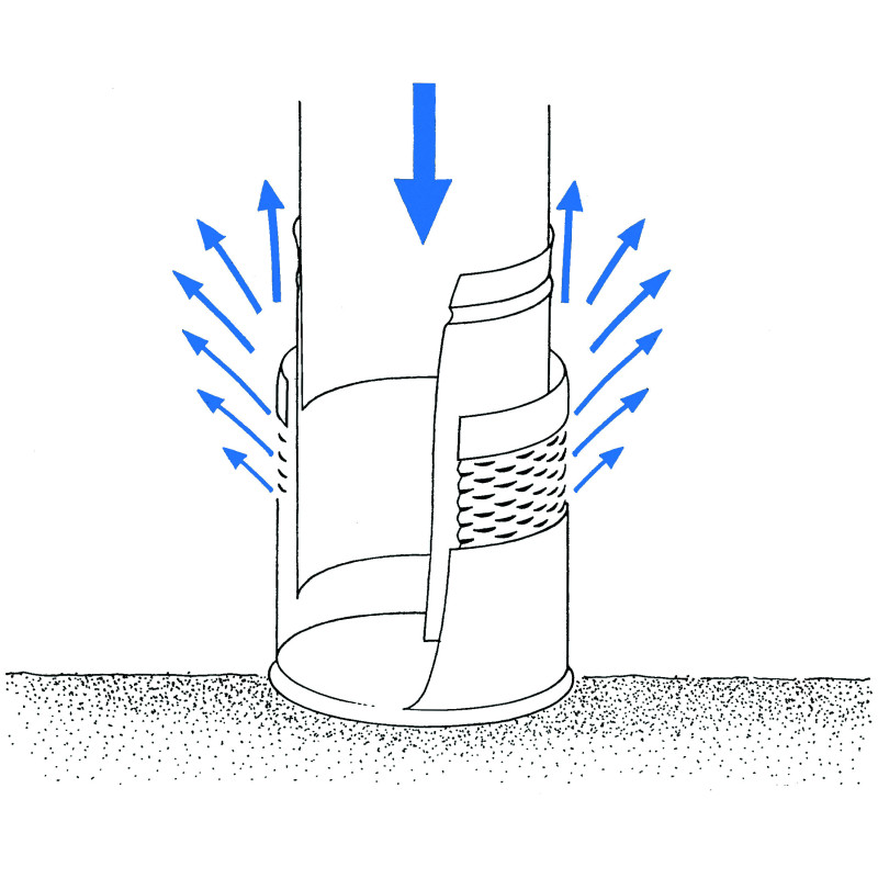 Ralentisseur d'eau de pluie fabriqué en acier inoxydable