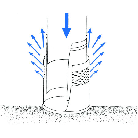Ralentisseur d'eau de pluie fabriqué en acier inoxydable